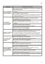 Preview for 47 page of LG SIGNATURE LMS344VBVL Owner'S Manual