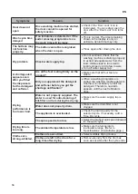 Предварительный просмотр 56 страницы LG SIGNATURE LSWD100 Owner'S Manual