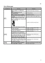 Предварительный просмотр 57 страницы LG SIGNATURE LSWD100 Owner'S Manual