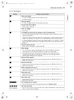 Preview for 49 page of LG SIGNATURE LUDP890 Series Owner'S Manual