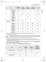 Preview for 93 page of LG SIGNATURE LUDP890 Series Owner'S Manual