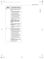 Preview for 149 page of LG SIGNATURE LUDP890 Series Owner'S Manual