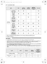 Preview for 156 page of LG SIGNATURE LUDP890 Series Owner'S Manual