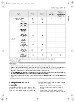 Preview for 157 page of LG SIGNATURE LUDP890 Series Owner'S Manual