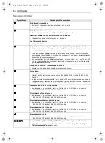 Preview for 178 page of LG SIGNATURE LUDP890 Series Owner'S Manual