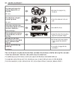 Preview for 61 page of LG SIGNATURE LUDP899 Series Owner'S Manual