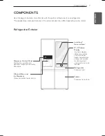 Preview for 7 page of LG SIGNATURE LUPXC2386N Owner'S Manual