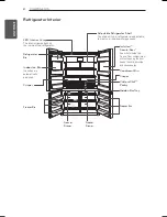 Preview for 8 page of LG SIGNATURE LUPXC2386N Owner'S Manual