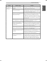 Preview for 55 page of LG SIGNATURE LUPXC2386N Owner'S Manual