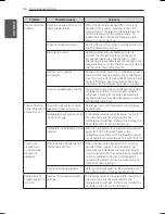 Preview for 56 page of LG SIGNATURE LUPXC2386N Owner'S Manual