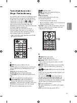 Preview for 31 page of LG SIGNATURE OLED65G7 Series Safety And Reference