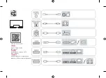 Предварительный просмотр 34 страницы LG SIGNATURE OLED65G7P Safety And Reference