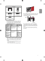 Preview for 7 page of LG SIGNATURE OLED65W8PUA Safety And Reference