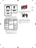 Preview for 7 page of LG SIGNATURE OLED65W9PUA Safety And Reference