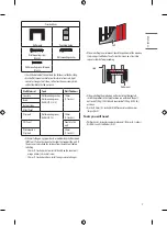 Предварительный просмотр 7 страницы LG SIGNATURE OLED65WXPUA Owner'S Manual