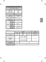 Preview for 47 page of LG SIGNATURE OLED77G6V Manual