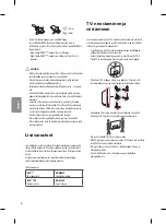 Preview for 72 page of LG SIGNATURE OLED77G6V Manual