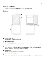 Предварительный просмотр 15 страницы LG SIGNATURE PWFSA2 Owner'S Manual