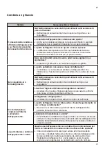 Предварительный просмотр 193 страницы LG SIGNATURE PWFSA2 Owner'S Manual