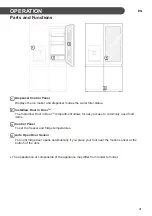 Предварительный просмотр 21 страницы LG SIGNATURE SG-5I700TSL Owner'S Manual