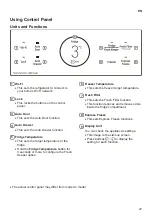 Предварительный просмотр 27 страницы LG SIGNATURE SG-5I700TSL Owner'S Manual