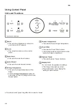 Preview for 28 page of LG SIGNATURE SG51700TSL Owner'S Manual