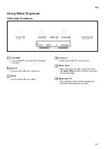 Preview for 29 page of LG SIGNATURE SG51700TSL Owner'S Manual