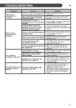 Preview for 51 page of LG SIGNATURE SG51700TSL Owner'S Manual