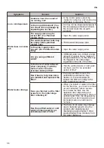 Preview for 56 page of LG SIGNATURE SG51700TSL Owner'S Manual