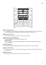 Предварительный просмотр 21 страницы LG SIGNATURE SIGNATURE GF-X9052GR Owner'S Manual