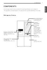 Preview for 7 page of LG SIGNATURE URNTC2306N Owner'S Manual