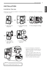 Preview for 9 page of LG SIGNATURE URNTC2306N Owner'S Manual