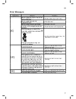 Предварительный просмотр 57 страницы LG SIGNATURE WD1610NSW Owner'S Manual