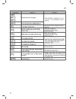 Предварительный просмотр 58 страницы LG SIGNATURE WD1610NSW Owner'S Manual