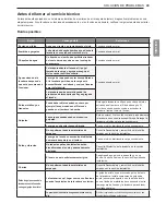 Предварительный просмотр 97 страницы LG SIGNATURE WM9500H*A Owner'S Manual