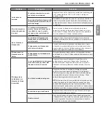 Предварительный просмотр 99 страницы LG SIGNATURE WM9500H*A Owner'S Manual