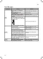 Предварительный просмотр 56 страницы LG SIGNATURE WSS1006WH Owner'S Manual