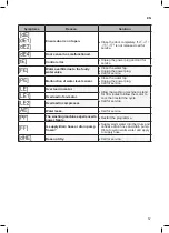 Предварительный просмотр 57 страницы LG SIGNATURE WSS1006WH Owner'S Manual