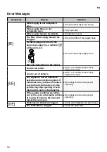 Предварительный просмотр 57 страницы LG SIGNATURE WSS1207WHTN Owner'S Manual