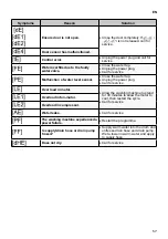 Предварительный просмотр 58 страницы LG SIGNATURE WSS1207WHTN Owner'S Manual