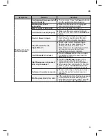 Preview for 36 page of LG SIGNATURE WTP20WX Owner'S Manual