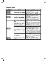 Preview for 38 page of LG SIGNATURE WTP20WX Owner'S Manual