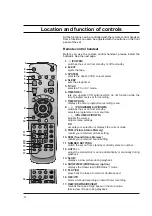 Preview for 4 page of LG 026N/U TX Owner'S Manual