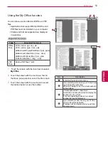 Preview for 53 page of LG 0PA5500-ZB Owner'S Manual