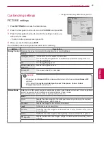 Preview for 67 page of LG 0PA5500-ZB Owner'S Manual