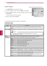 Preview for 72 page of LG 0PA5500-ZB Owner'S Manual