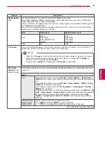 Preview for 73 page of LG 0PA5500-ZB Owner'S Manual