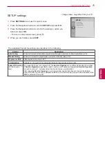 Preview for 75 page of LG 0PA5500-ZB Owner'S Manual