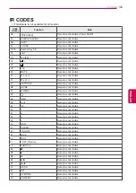 Preview for 103 page of LG 0PA5500-ZB Owner'S Manual