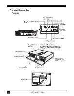 Предварительный просмотр 8 страницы LG 1024X768 XGA User Manual
